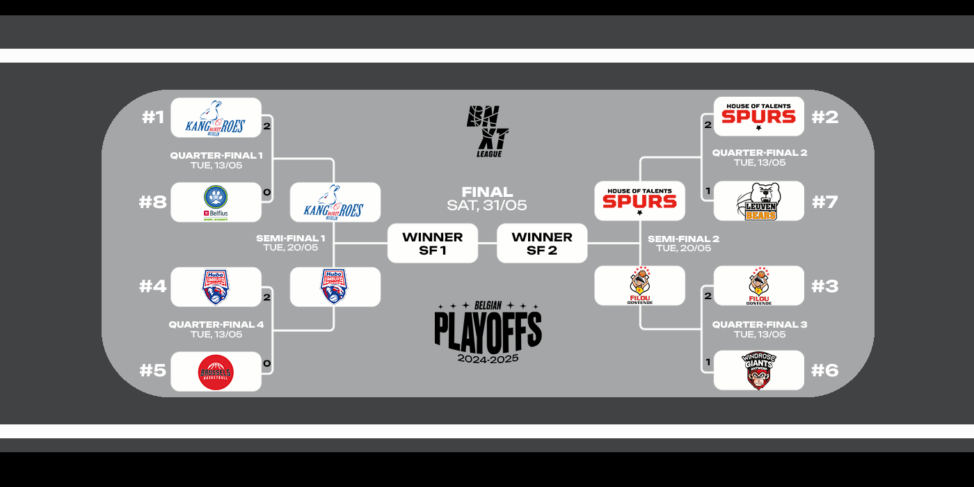 Banner-Home-PO-bracket-24-25-2
